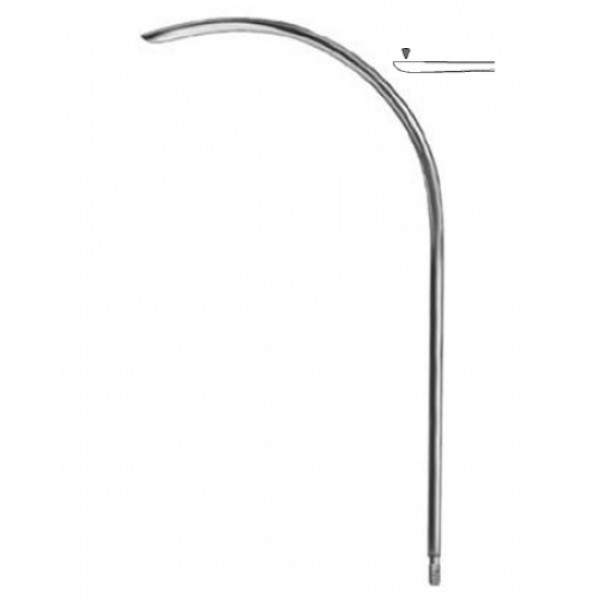  Trocars, Suction Tubes, Cannulas